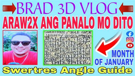 angle guide swertres 2024|Best angle guide .